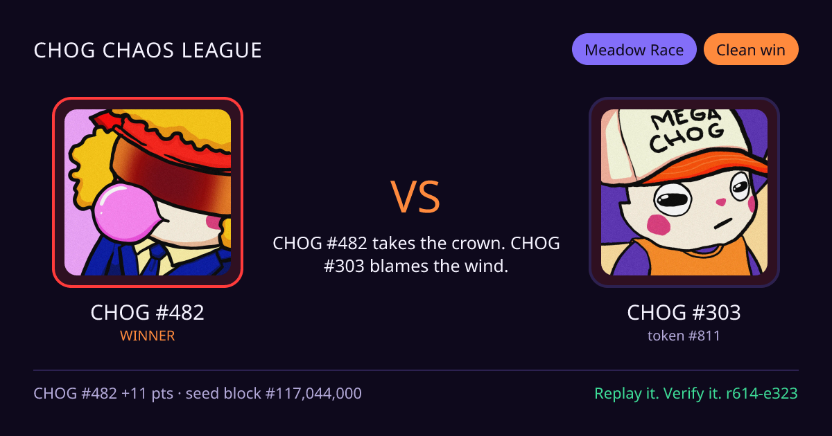 Highlight card: CHOG #482 versus CHOG #303