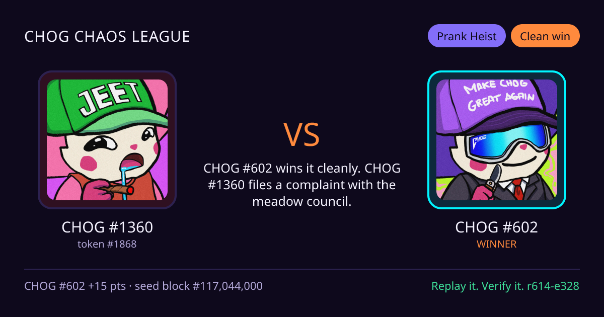 Highlight card: CHOG #1360 versus CHOG #602