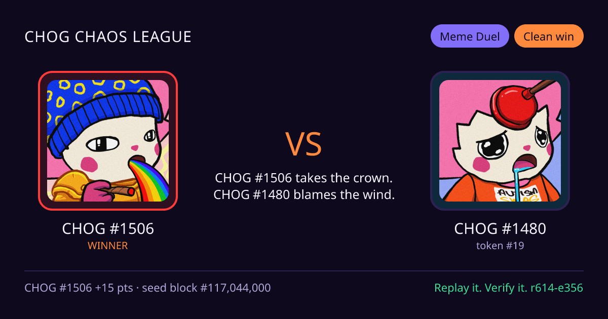 Highlight card: CHOG #1506 versus CHOG #1480