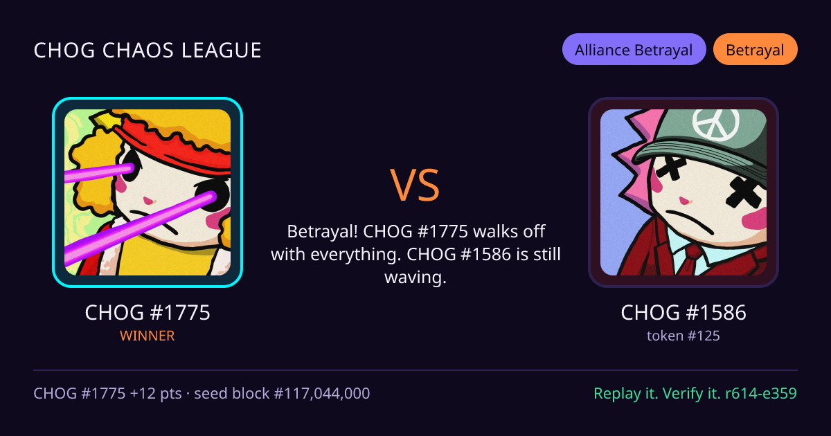 Highlight card: CHOG #1775 versus CHOG #1586