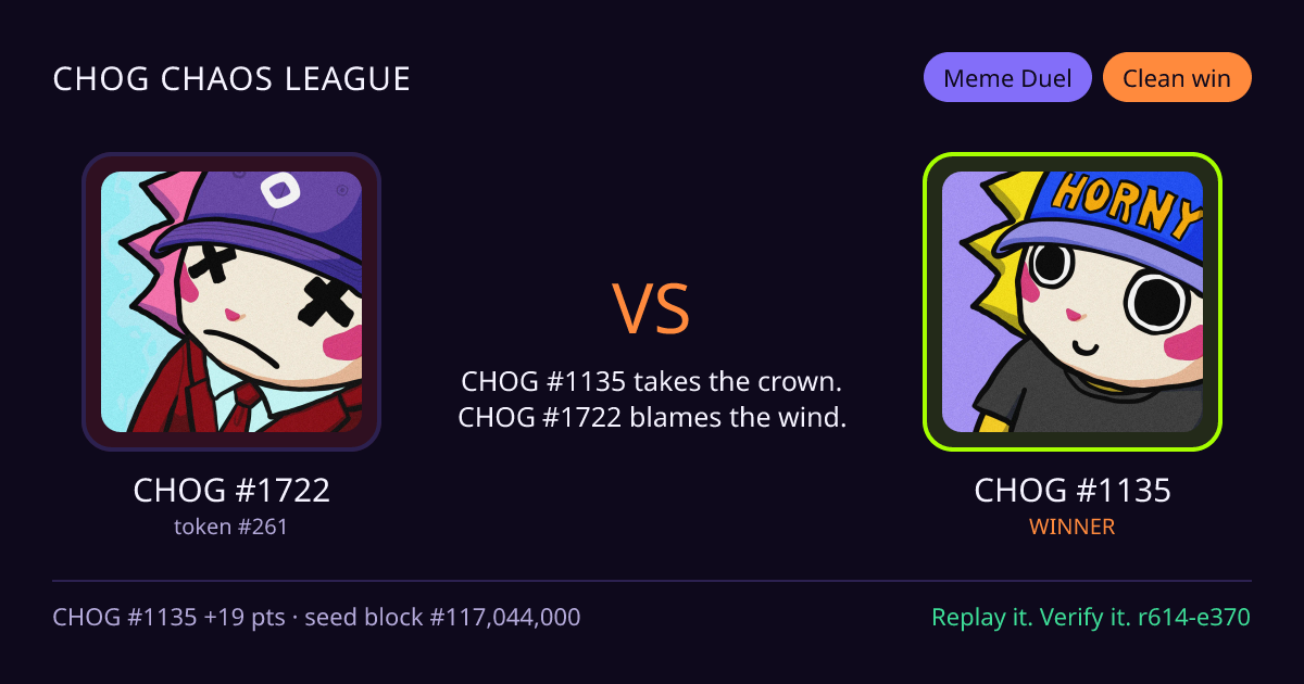 Highlight card: CHOG #1722 versus CHOG #1135