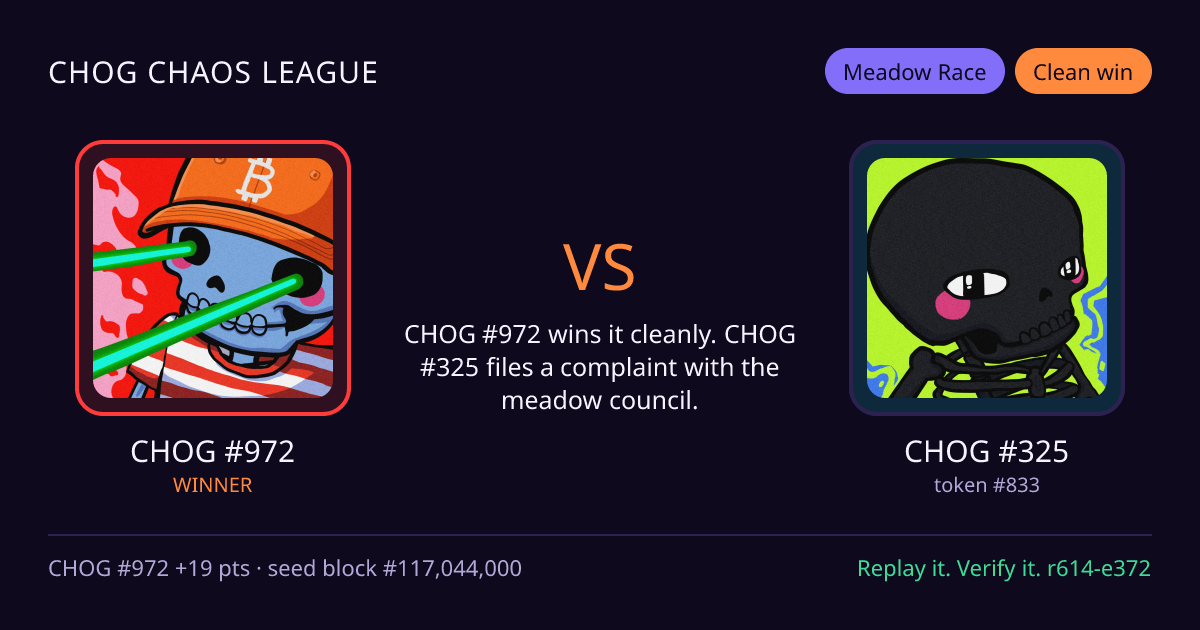 Highlight card: CHOG #972 versus CHOG #325