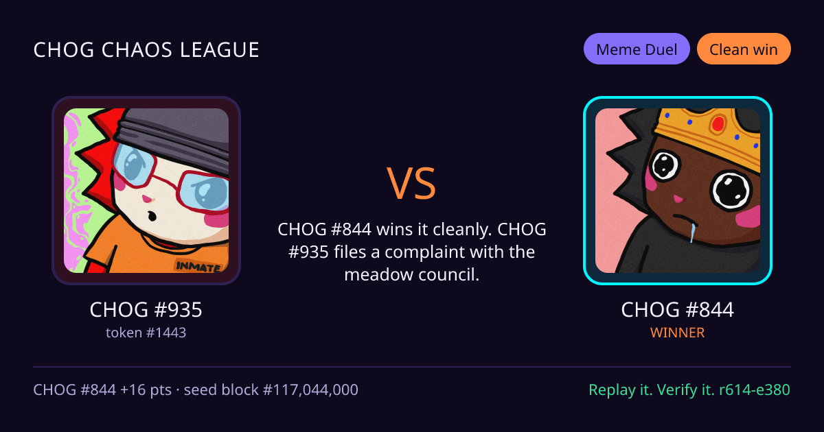 Highlight card: CHOG #935 versus CHOG #844