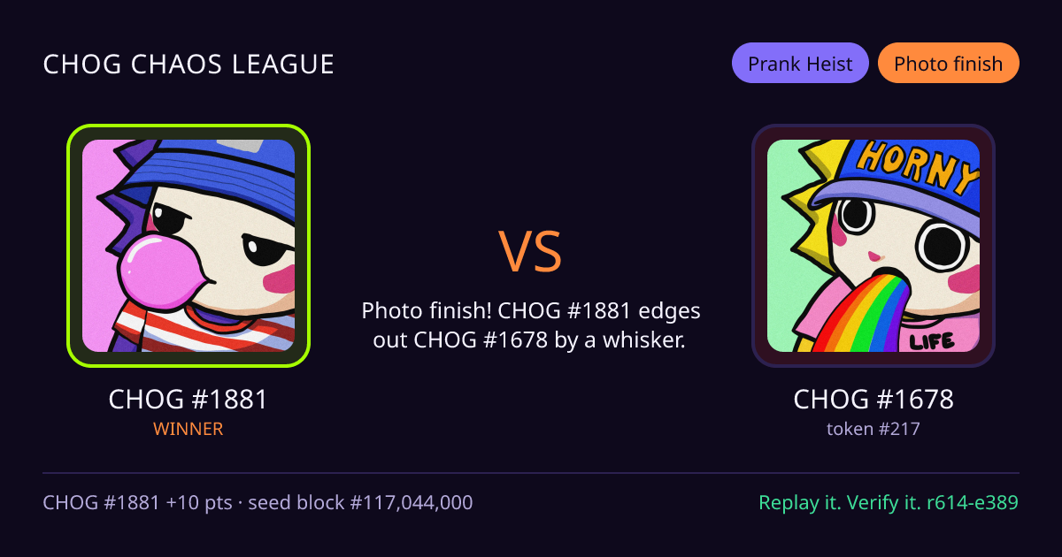 Highlight card: CHOG #1881 versus CHOG #1678