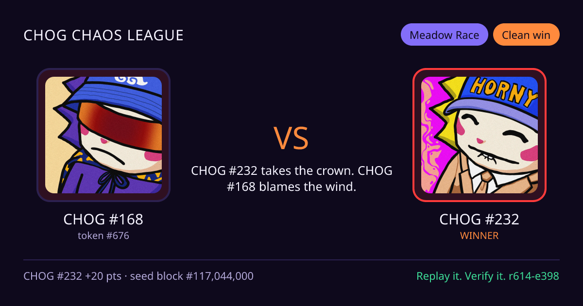 Highlight card: CHOG #168 versus CHOG #232