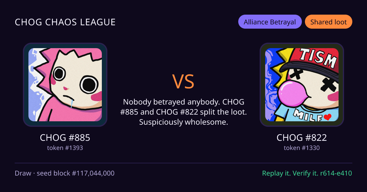 Highlight card: CHOG #885 versus CHOG #822