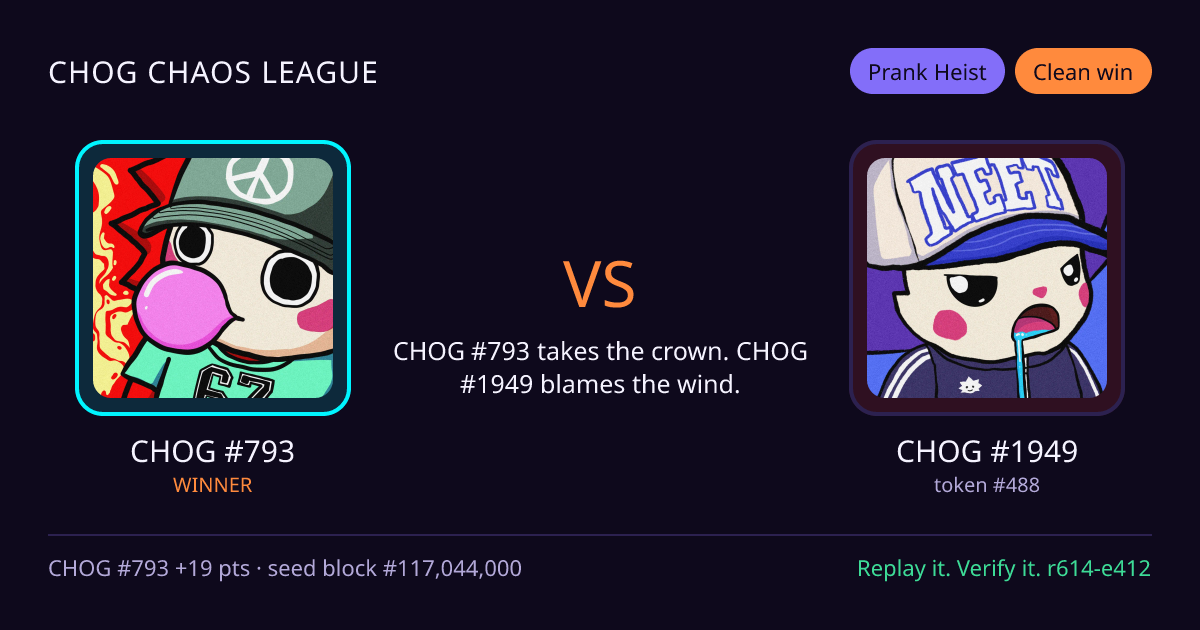 Highlight card: CHOG #793 versus CHOG #1949
