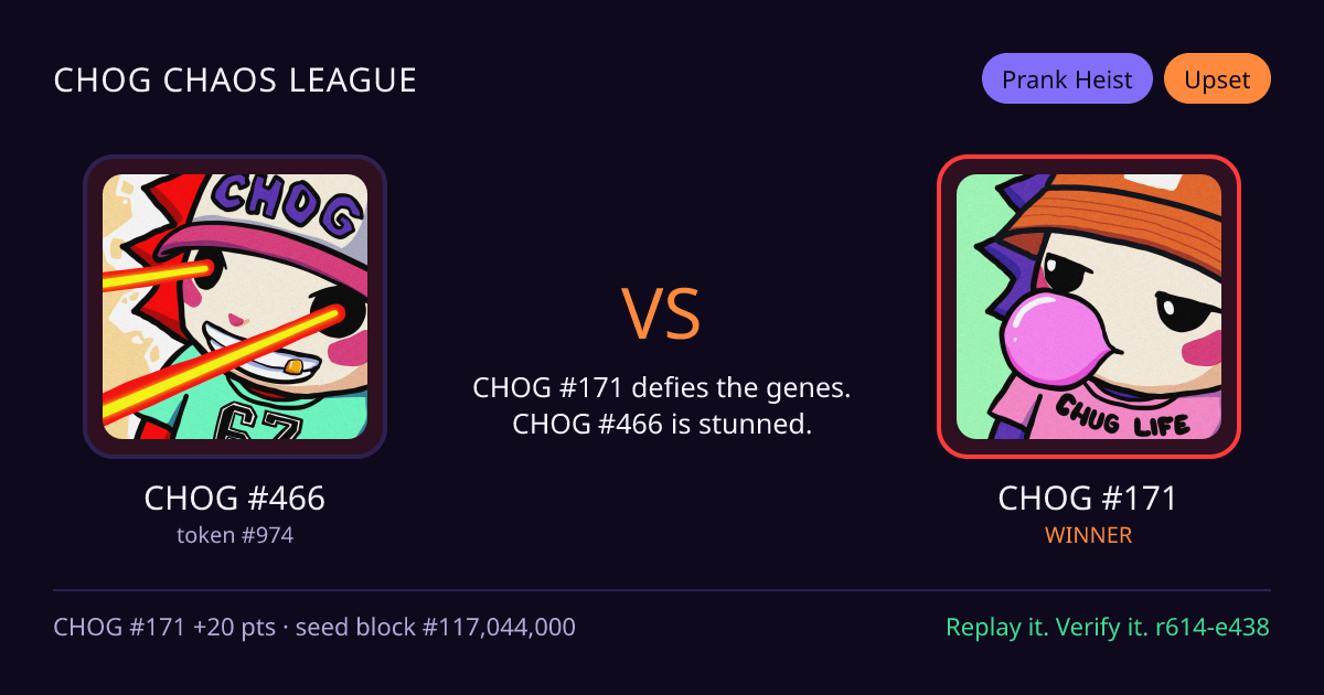 Highlight card: CHOG #466 versus CHOG #171