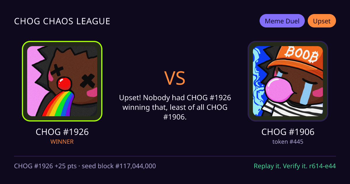 Highlight card: CHOG #1926 versus CHOG #1906