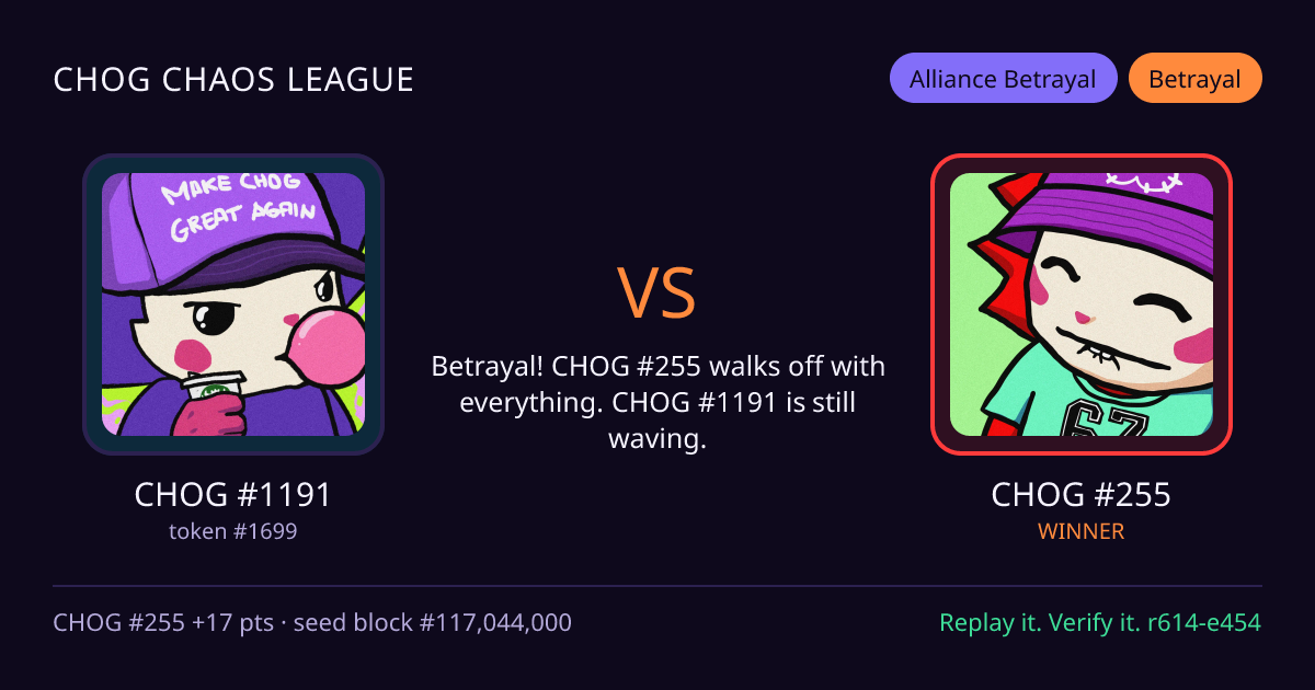 Highlight card: CHOG #1191 versus CHOG #255