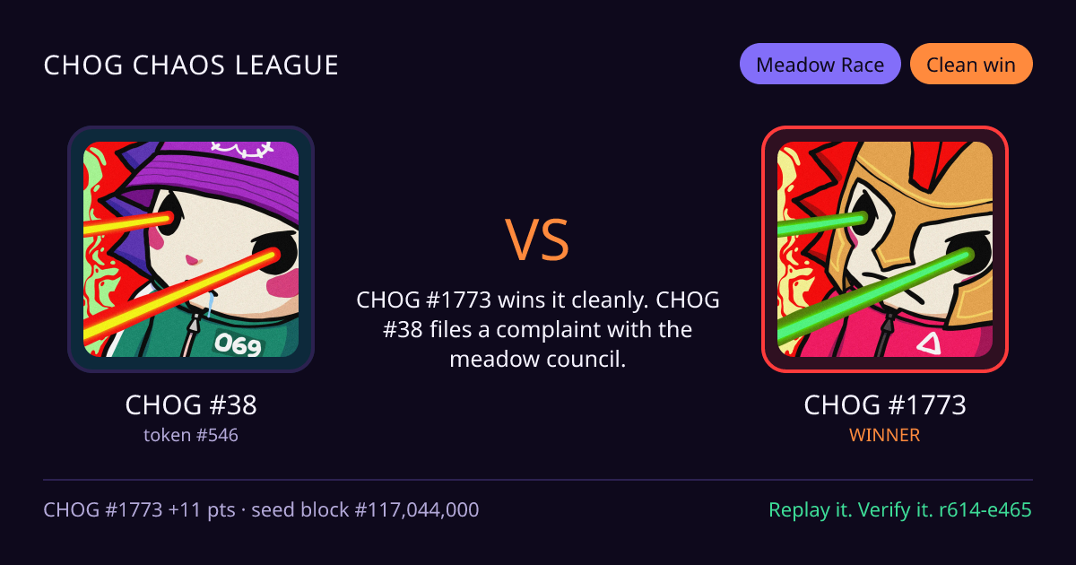Highlight card: CHOG #38 versus CHOG #1773