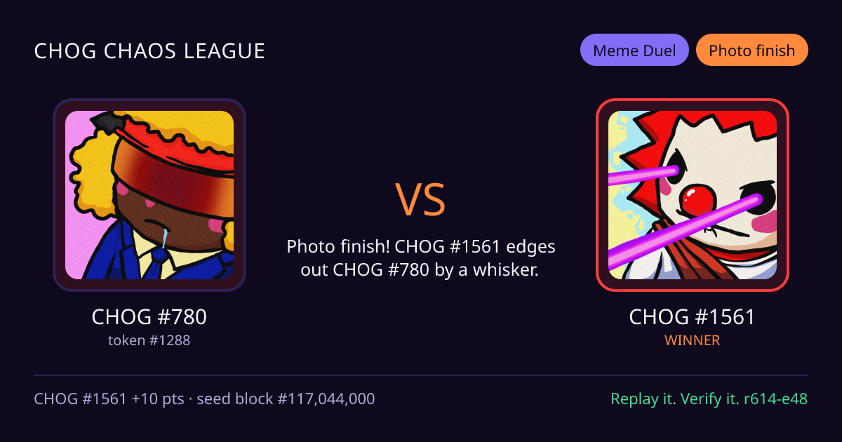 Highlight card: CHOG #780 versus CHOG #1561