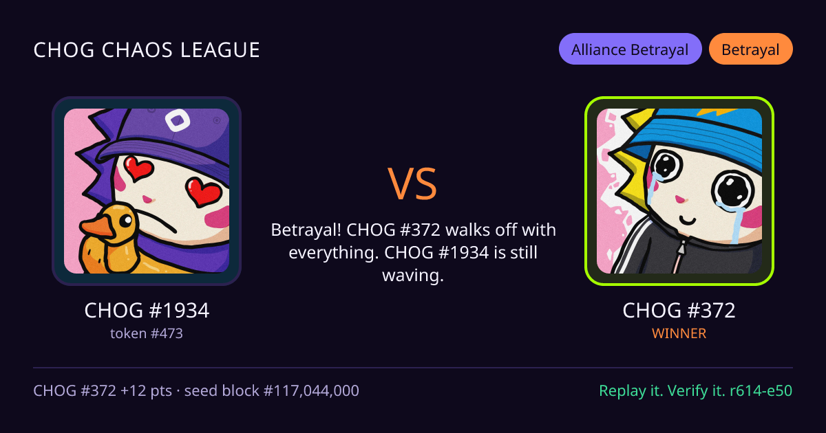 Highlight card: CHOG #1934 versus CHOG #372