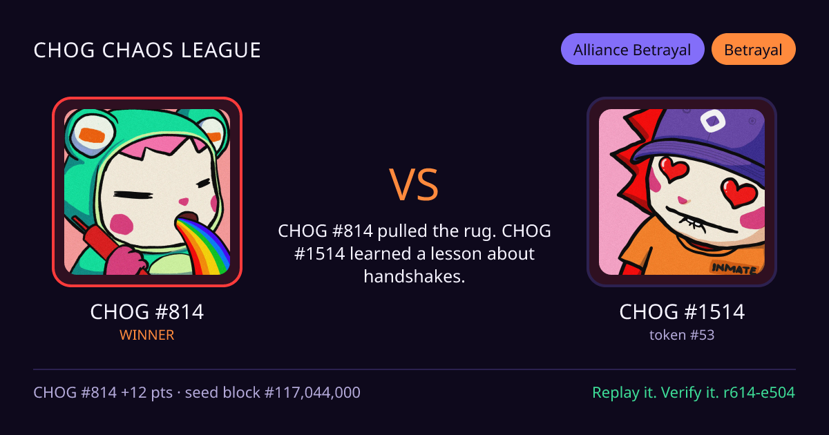Highlight card: CHOG #814 versus CHOG #1514