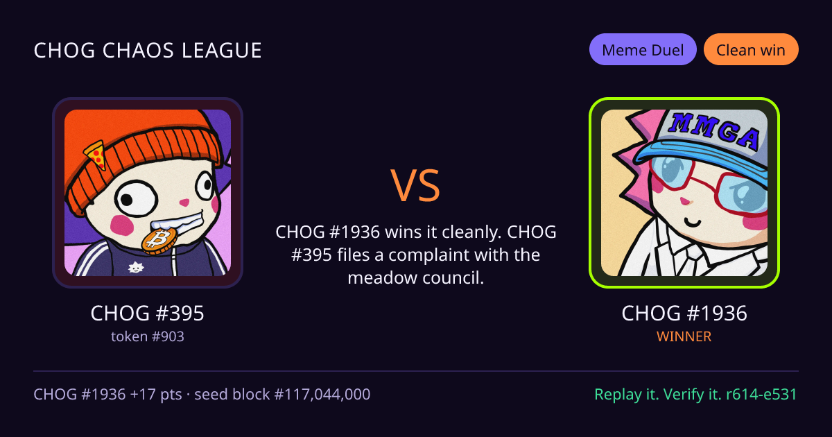 Highlight card: CHOG #395 versus CHOG #1936