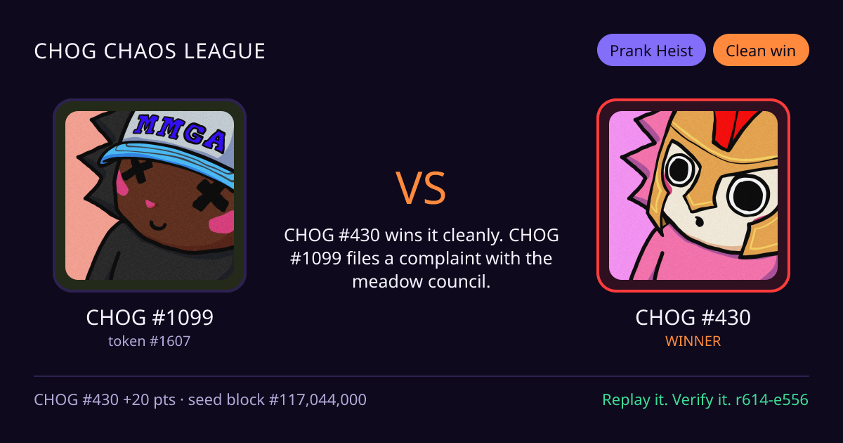 Highlight card: CHOG #1099 versus CHOG #430
