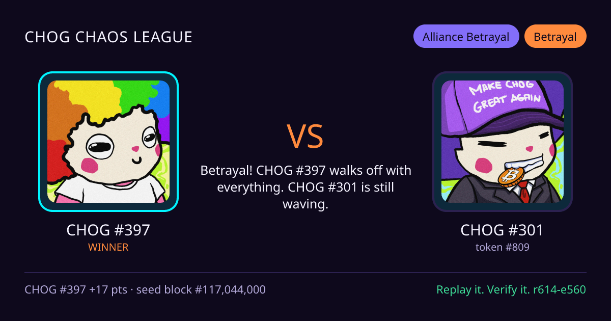 Highlight card: CHOG #397 versus CHOG #301