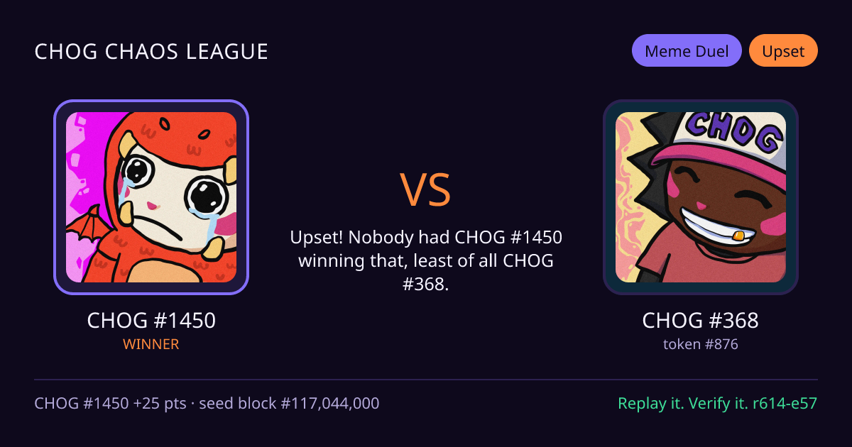 Highlight card: CHOG #1450 versus CHOG #368