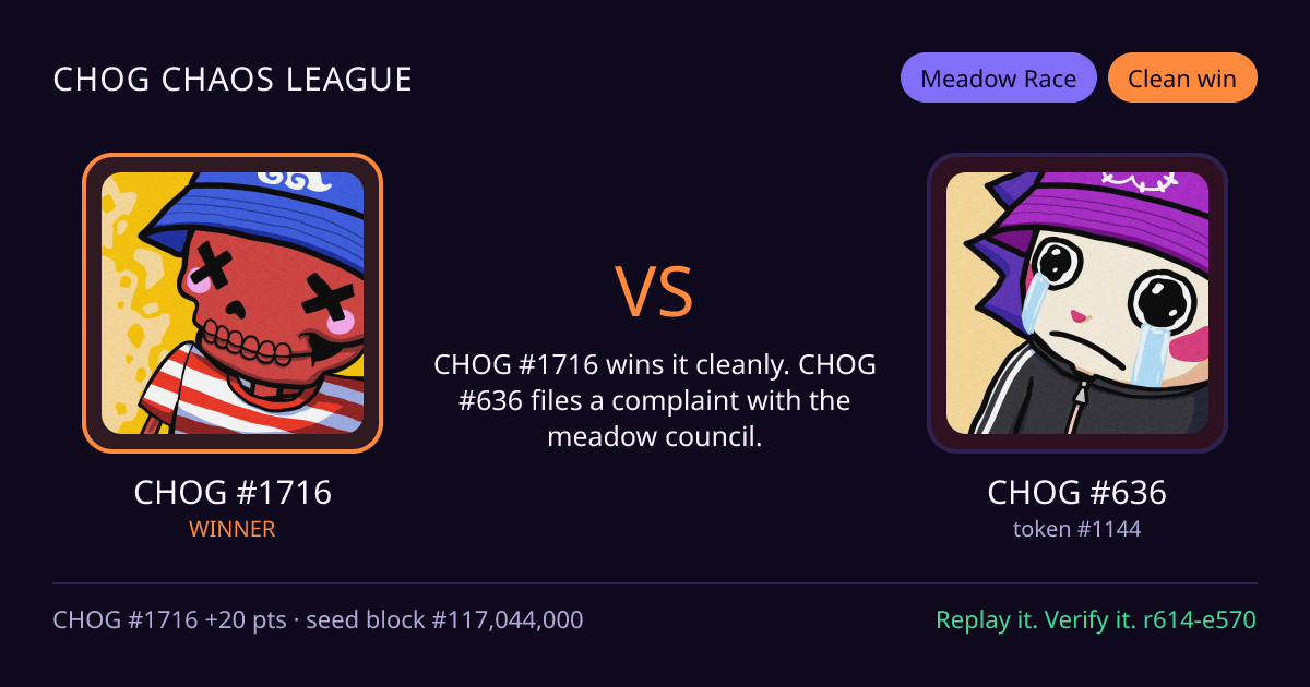 Highlight card: CHOG #1716 versus CHOG #636