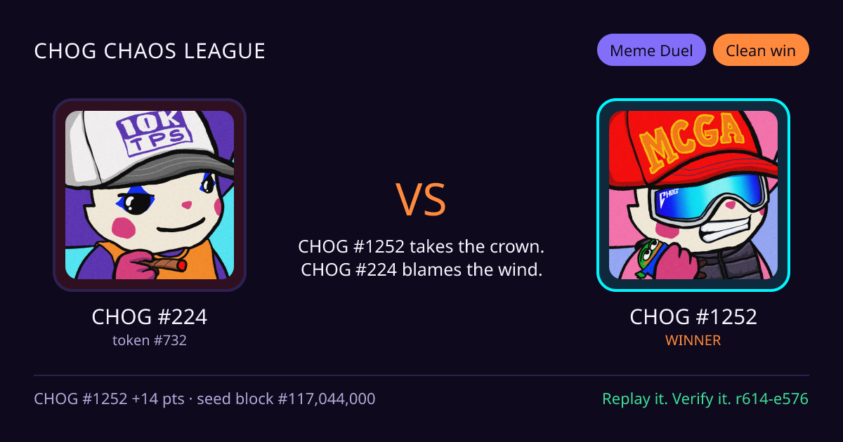 Highlight card: CHOG #224 versus CHOG #1252