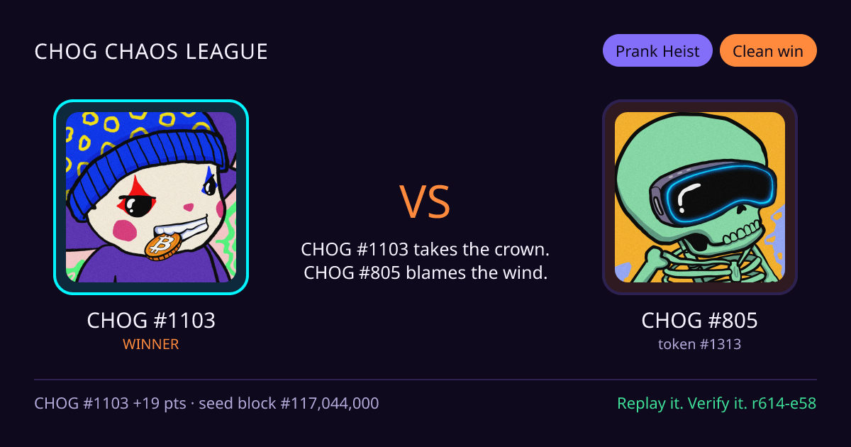Highlight card: CHOG #1103 versus CHOG #805