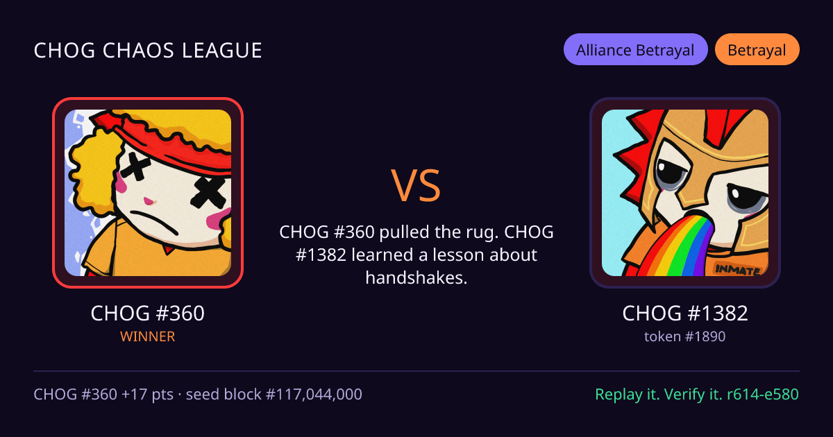 Highlight card: CHOG #360 versus CHOG #1382