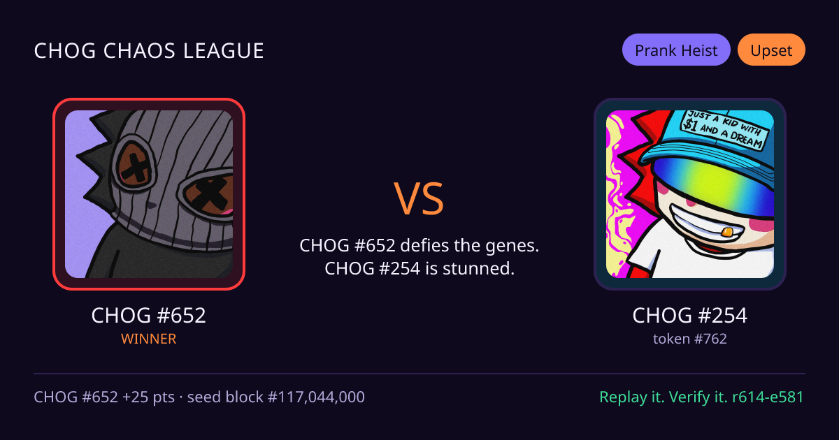 Highlight card: CHOG #652 versus CHOG #254