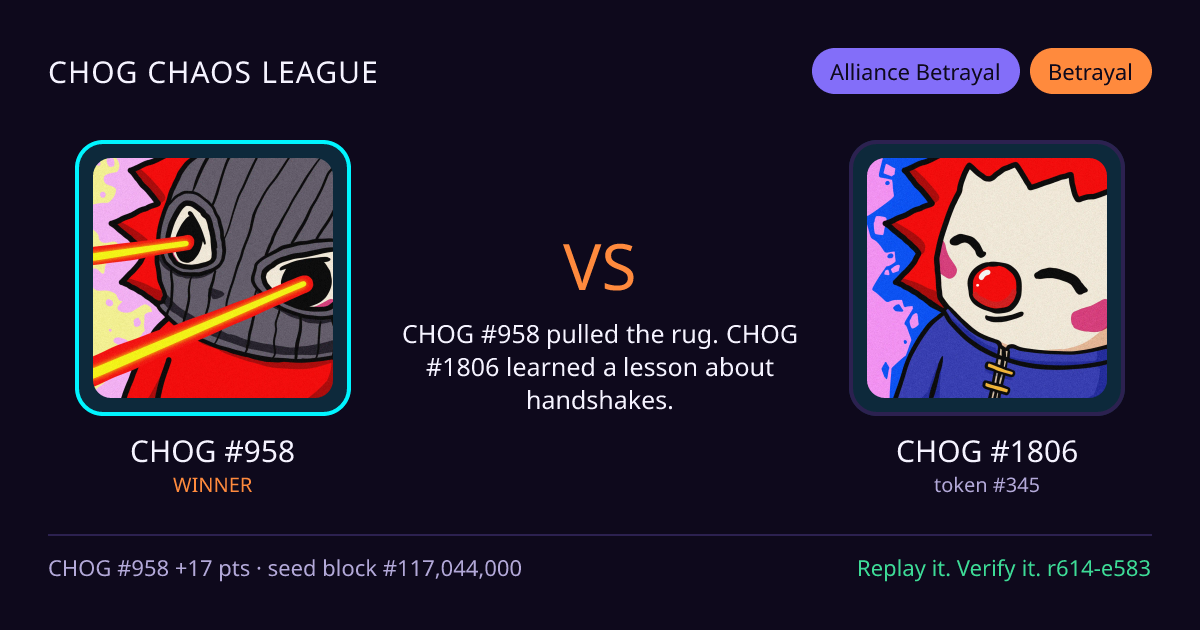 Highlight card: CHOG #958 versus CHOG #1806