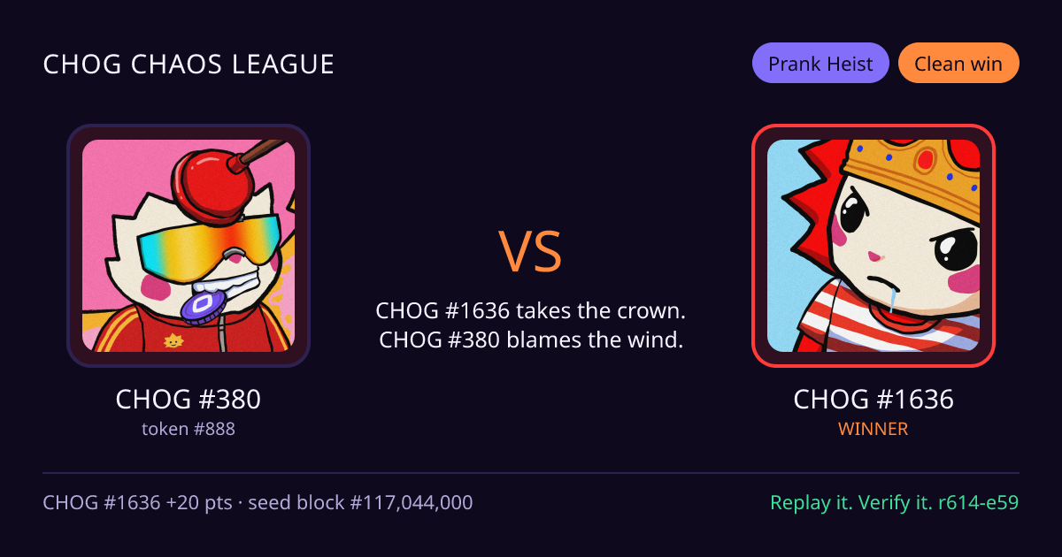 Highlight card: CHOG #380 versus CHOG #1636