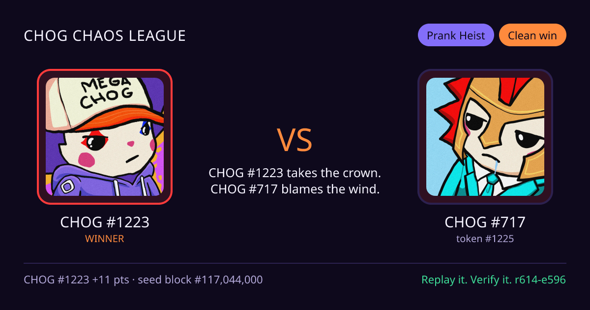 Highlight card: CHOG #1223 versus CHOG #717
