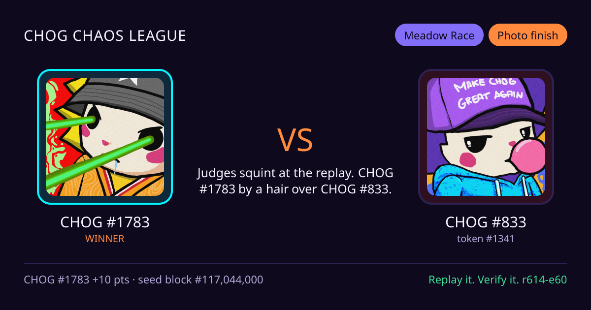 Highlight card: CHOG #1783 versus CHOG #833