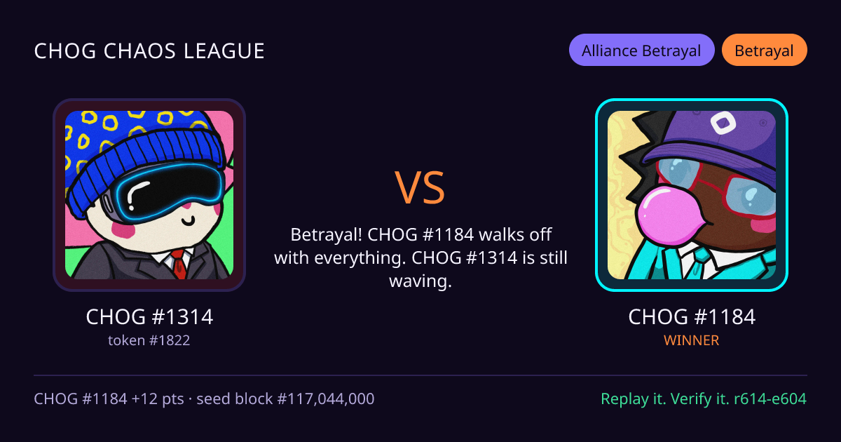Highlight card: CHOG #1314 versus CHOG #1184
