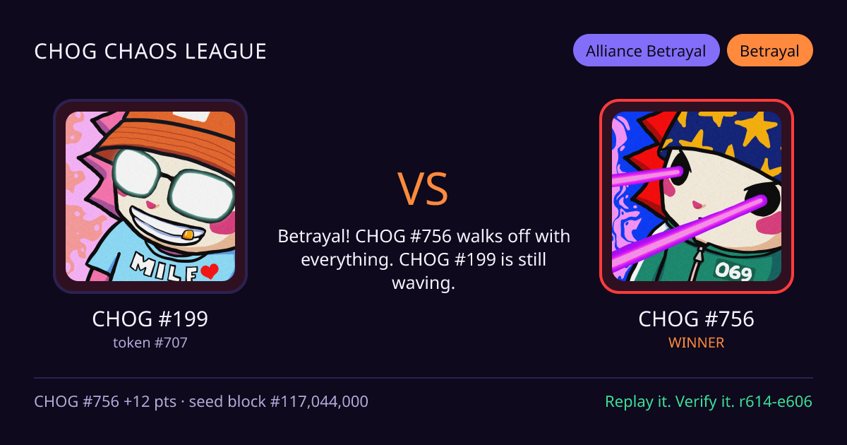 Highlight card: CHOG #199 versus CHOG #756
