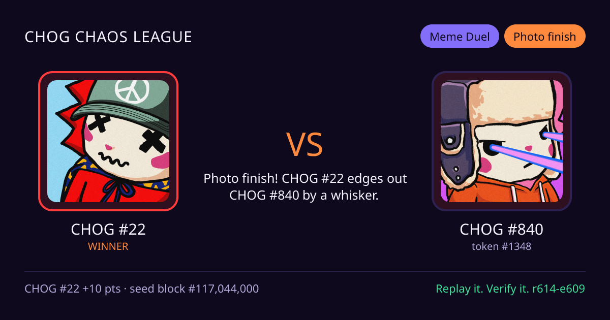 Highlight card: CHOG #22 versus CHOG #840