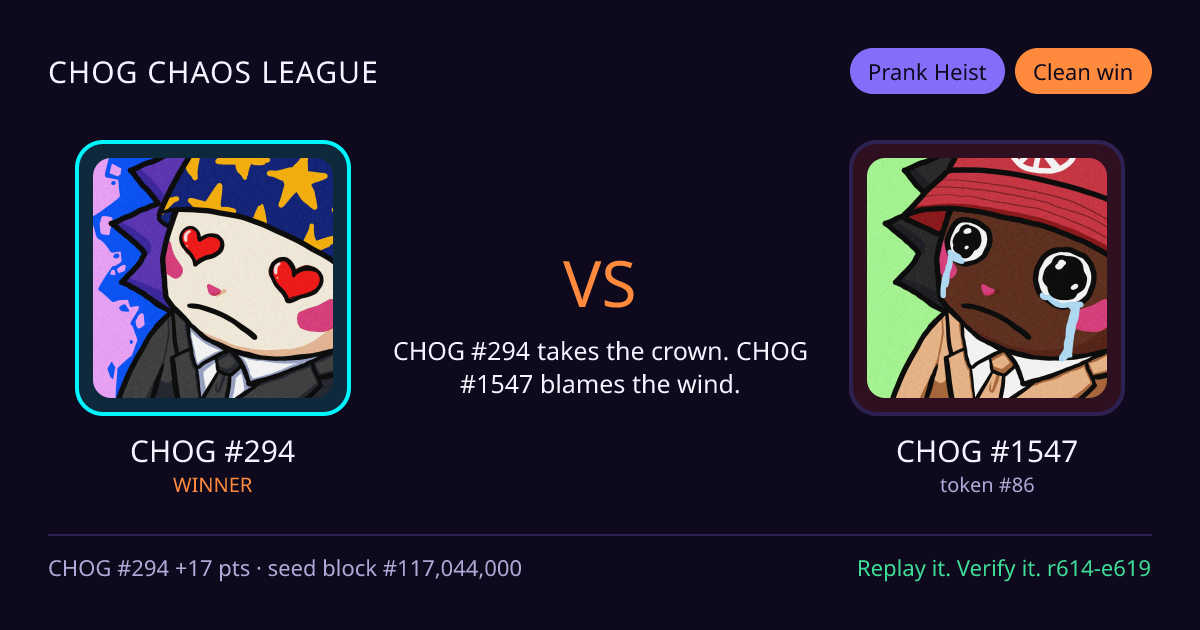 Highlight card: CHOG #294 versus CHOG #1547