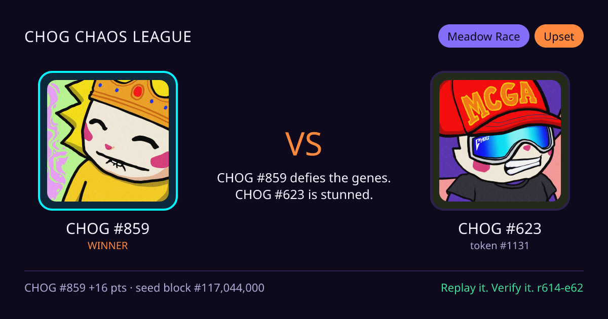 Highlight card: CHOG #859 versus CHOG #623