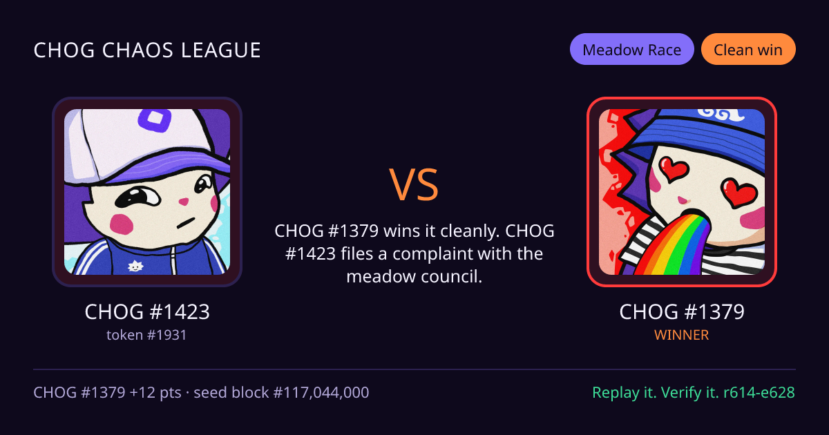Highlight card: CHOG #1423 versus CHOG #1379