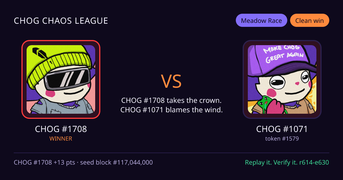 Highlight card: CHOG #1708 versus CHOG #1071