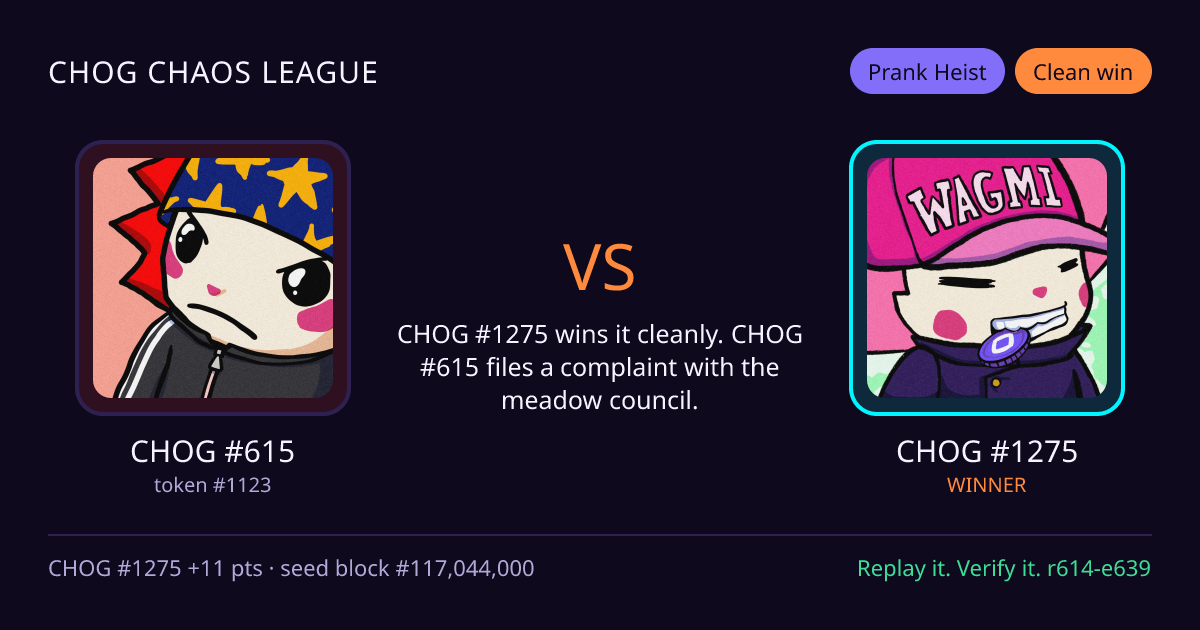 Highlight card: CHOG #615 versus CHOG #1275