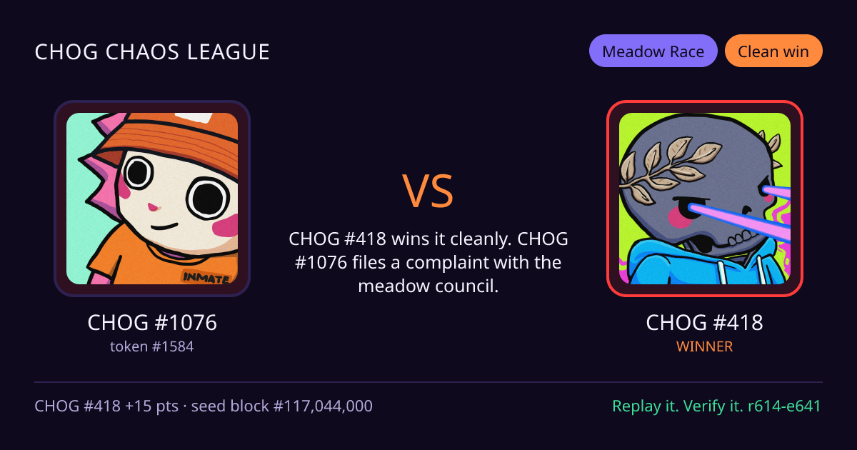 Highlight card: CHOG #1076 versus CHOG #418