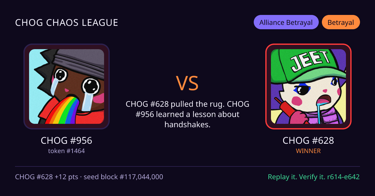 Highlight card: CHOG #956 versus CHOG #628