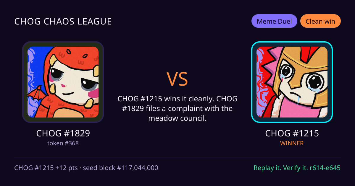 Highlight card: CHOG #1829 versus CHOG #1215