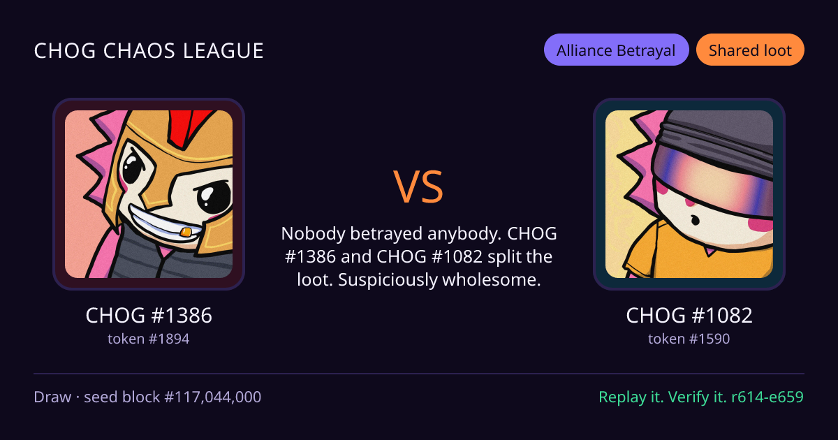 Highlight card: CHOG #1386 versus CHOG #1082