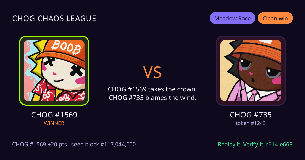 Highlight card: CHOG #1569 versus CHOG #735