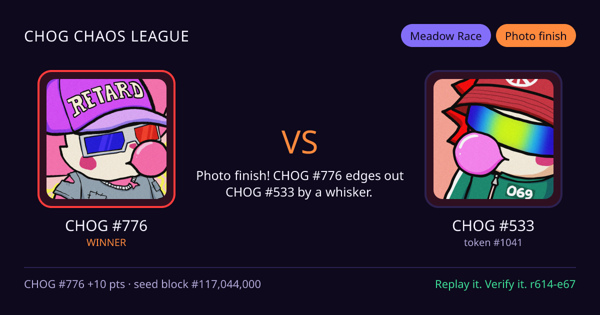 Highlight card: CHOG #776 versus CHOG #533