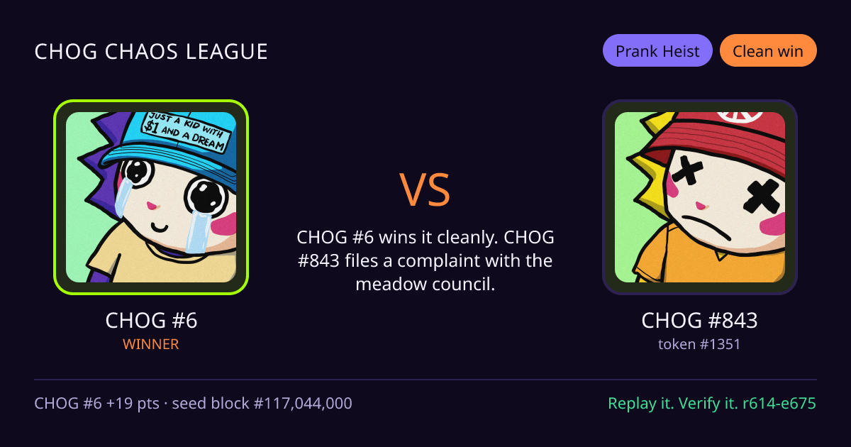 Highlight card: CHOG #6 versus CHOG #843