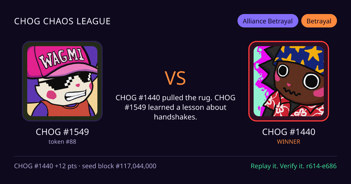 Highlight card: CHOG #1549 versus CHOG #1440