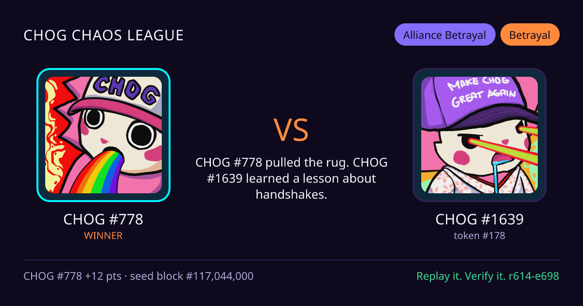 Highlight card: CHOG #778 versus CHOG #1639
