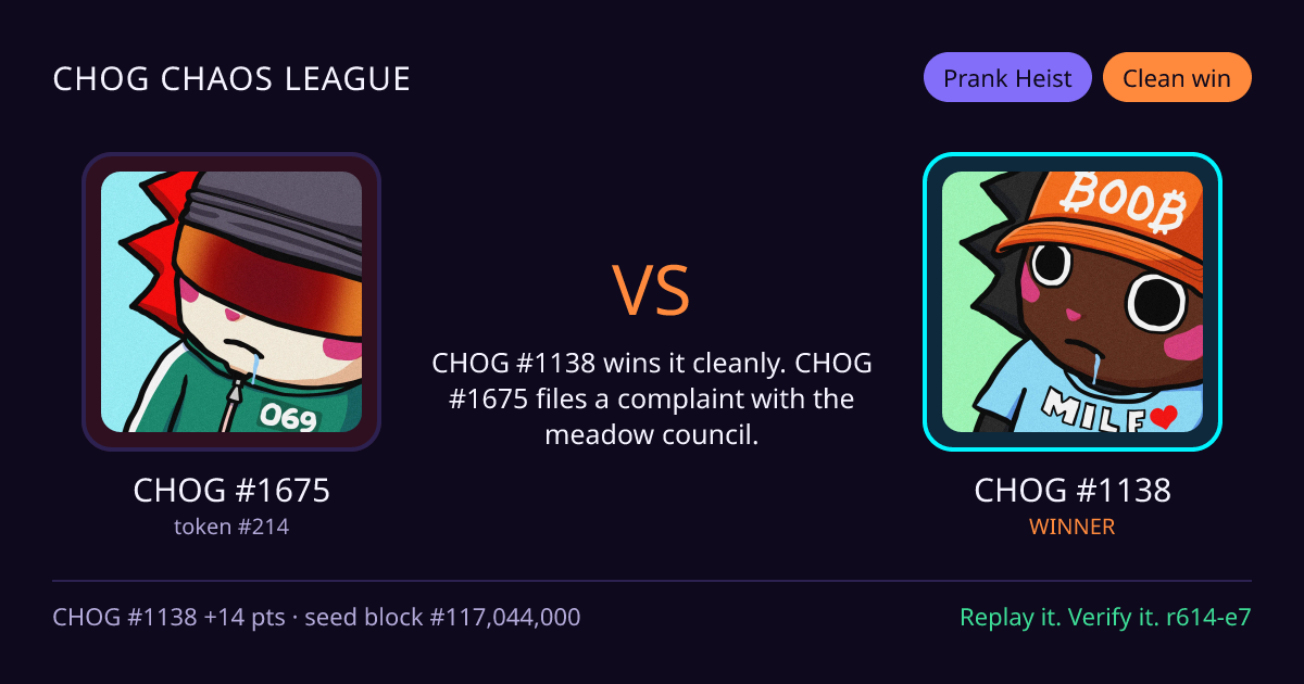 Highlight card: CHOG #1675 versus CHOG #1138