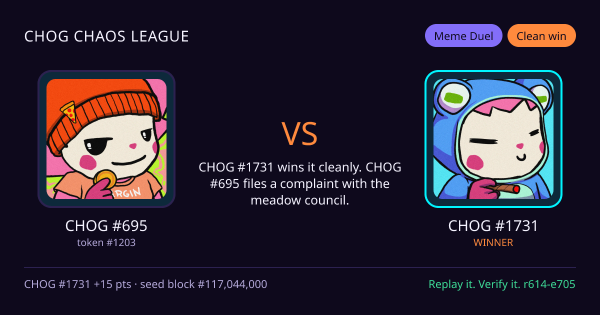 Highlight card: CHOG #695 versus CHOG #1731